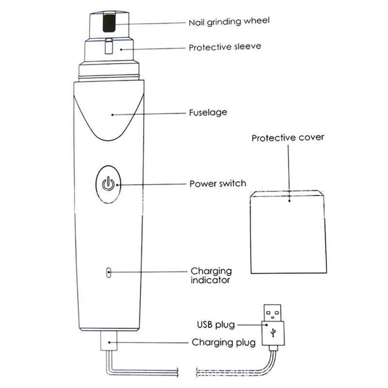 Revolutionary Nail Trimmer for Your Pet with USB (INDOLOR)